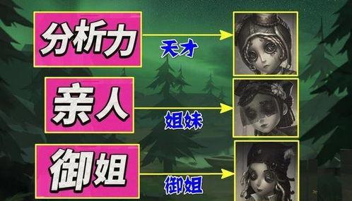 调酒师官方爆料视频  第1张